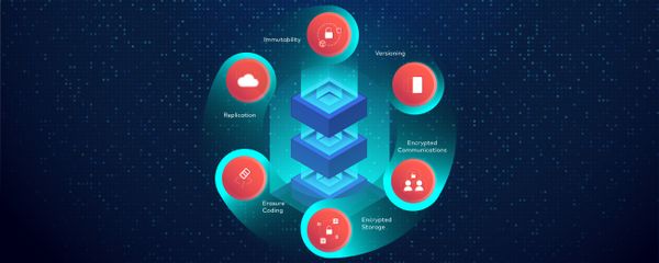 Ransomware in 2022: Protect Your Backups